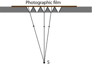 Recording of light proceeding from a point source in a photographic film through a pinhole array with a conic shape.