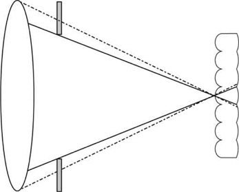Procedure for adjusting the effective numerical aperture of the main lens with the numerical aperture of the microlenses.