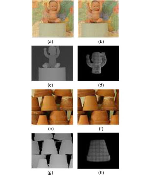 Examples of generated computer-generated holograms with disparity maps: (a？d) baby stereo images, (e？h) Flowerpots stereo images. (a, e) Left images, (b, f) right images, (c, g) disparity maps, (d, h) reconstructed image of the generated digital hologram for the extracted objects.