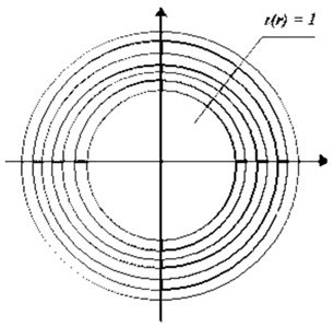 General scheme of the 2D semicircular array consisting of discrete elements.