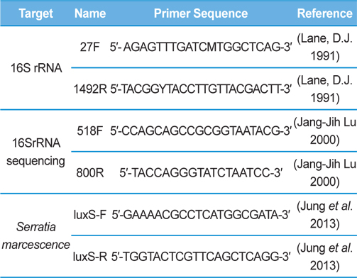 Using primer sets targeted Spo-1 pathogen