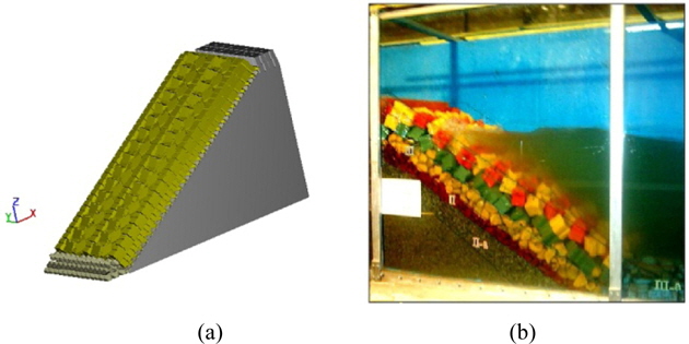 (a) Virtual breakwater model (b) Various layers of breakwater covered by two layers of antifer units in laboratory tests.