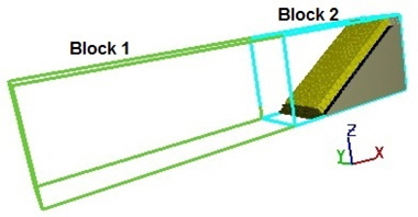 Two individual mesh blocks.