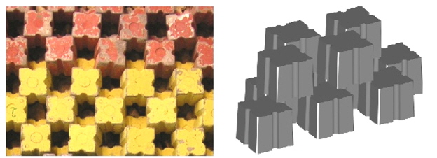 Double pyramid placement (Frens, 2007).
