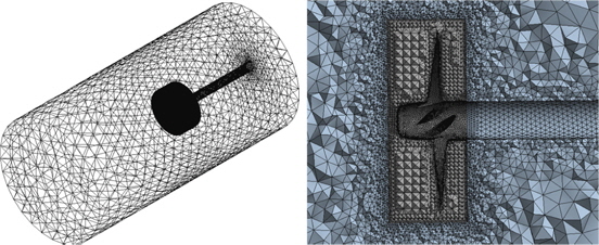 Computational domain (left) and sectional mesh around the propeller (right).