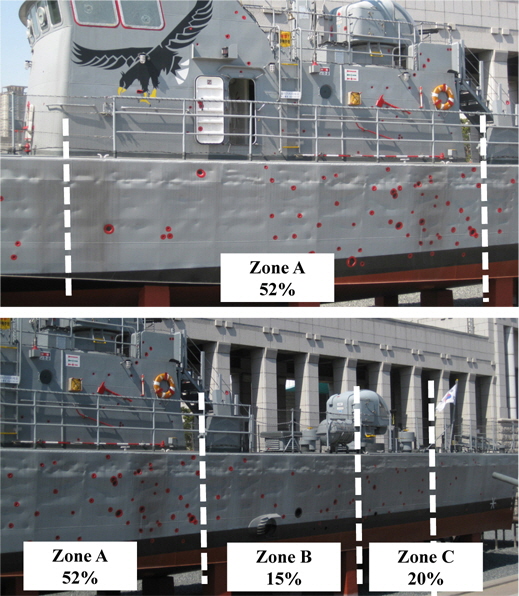Pictures of the battle case of a patrol boat (Wikipedia online).