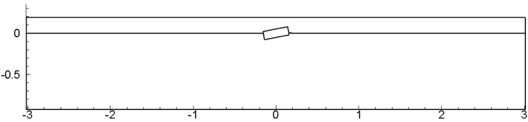 Schematic sketch of computation domain for the free roll decay test.