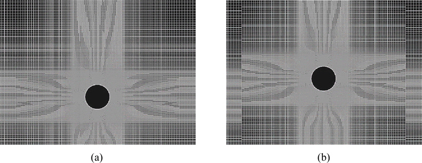Computational structured grids for the water-exit circular cylinder, (a) Initial mesh, (b) After sliding.