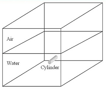 3D Geometry of the water-exit domain.