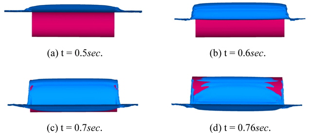 Free surface deformation during the water-exit (y-z plane).