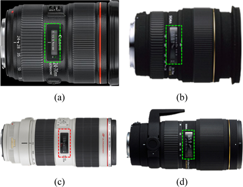 24 ~ 70 mm (F/2.8) for an interchangeable zoom lens of (a) Japan Company C and (b) Japan Company S and 70 ~ 200 mm (F/2.8) for an interchangeable lens of (c) Japan Company C and (d) Japan Company S. The dotted squares in each figure correspond to the distance window for various interchangeable zoom lenses.