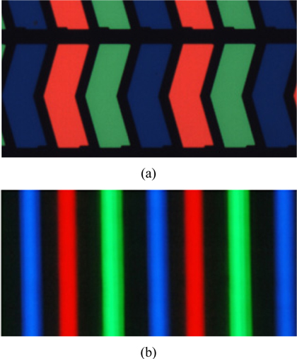 The RGB color beams (b) formed at the CF by the lenticular lens array and the RGB LED arrays. It is seen that each RGB color beam matches its RGB color filter subpixel (a).