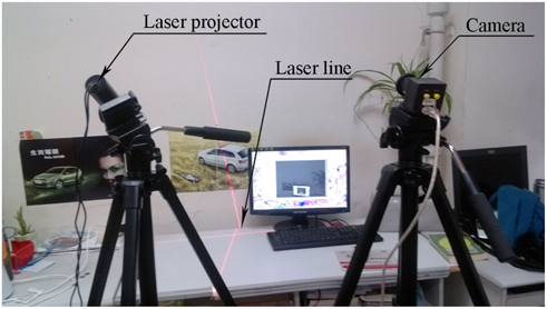 The experimental measurement system with a laser line.