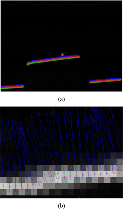 The recognition result and amplified image of the laser line centers in Fig. 3 extracted by the traditional Hessian-matrix method. The threshold for λ1 is 8 and the threshold for λ2 is ？8. (a) Original image, (b) Amplified image.