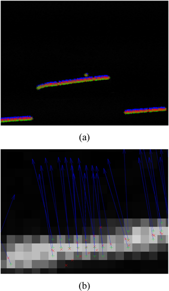 The recognition result and amplified image of the laser line centers in Fig. 3 extracted by the traditional Hessian-matrix method. The threshold for λ1 is 3 and the threshold for λ2 is ？8. (a) Original image, (b) Amplified image.