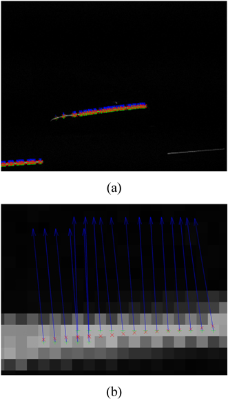 The recognition result and amplified image of the laser line centers in Fig. 3 extracted by the traditional Hessian-matrix method. The threshold for λ1 is 3 and the threshold for λ2 is ？37. (a) Original image, (b) Amplified image.