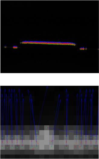 The recognition result and amplified image of the laser line centers in Fig. 4 extracted by the traditional Hessian-matrix method. The threshold for λ1 is 3 and the threshold for λ2 is ？6. (a) Original image, (b) Amplified image.