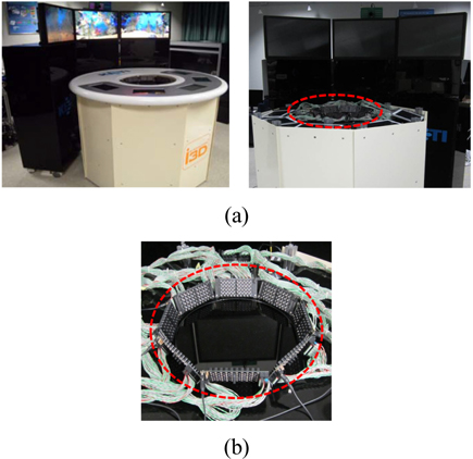 (a) A photo of experimental setup and (b) ten sets of ultrasound transducer module.