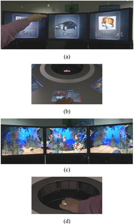 Experimental results: (a) contents selection by hand gesture (sea, car, and instrument), (b) a selected floating image with tablet PC, (c) a panoramic image (continuous) when sea contents was selected, and (d) a photo of touching instrument (with tactile expression).