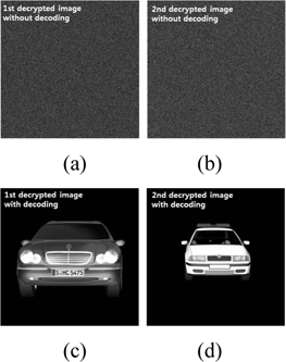 Simulation results for decryption by DRPE using orthogonal encoding for two images: (a) the first and (b) the second decrypted images without decoding, and (c) the first and (d) the second decrypted images with decoding.