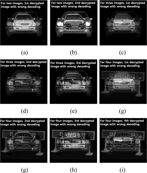 Simulation results for decryption by DRPE using orthogonal encoding when decoding for the single-image transmission is used: (a) the first and (b) the second decrypted images for two-image transmission, (c) the first, (d) the second, and (e) the third decrypted images for three-image transmission, and (f) the first, (g) the second, (h) the third, and (i) the fourth decrypted images for four-image transmission.