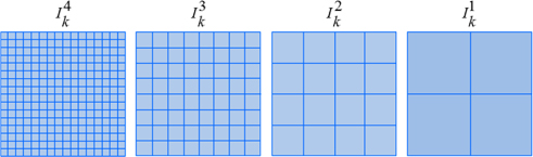 Example of the resampling process for an image with M = 4.