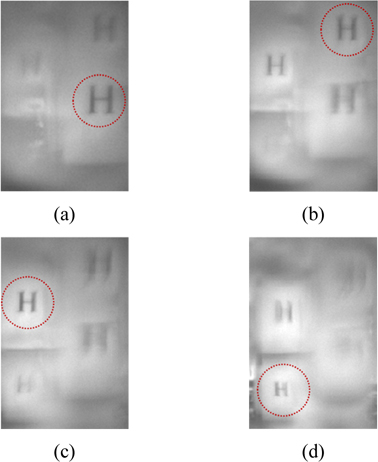 CCD images for the object (an upper case “H”) captured by (a) the L1 elemental lens, (b) the L2 elemental lens, (c) the L3 elemental lens, and (d) the L4 elemental lens.