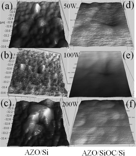 AFM images of AZO film with increase of RF-power on Si (a, b, c) and SiOC/Si (d, e, f) substrates.