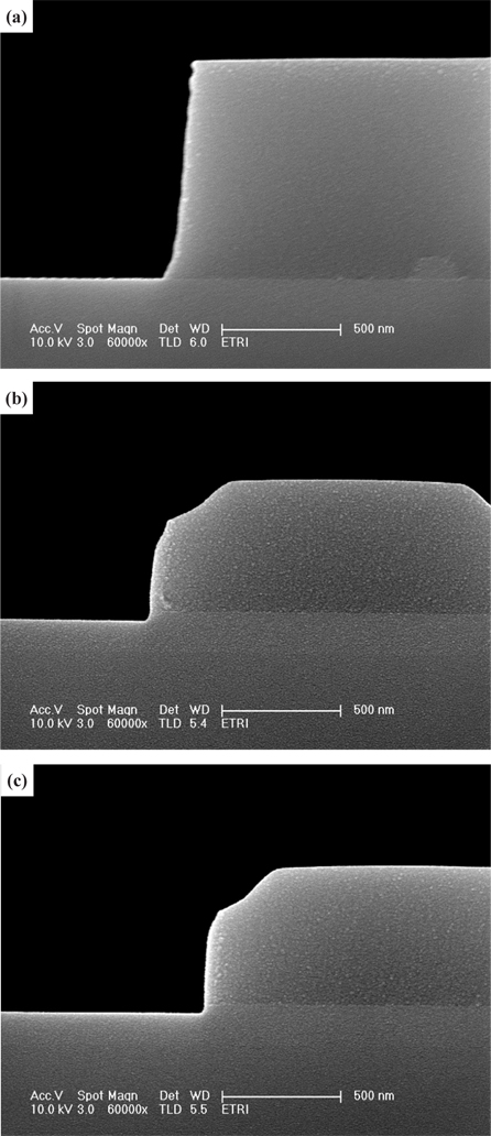 Cross-sectional SEM image of the HfAlO3 thin film. (a) Asdeposited, (b) O2/Cl2/Ar plasma, and (c) O2/BCl3/Ar plasma.