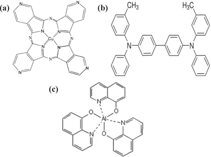 Molecular structures of (a) CuPc, (b) TPD, and (c) Alq3.