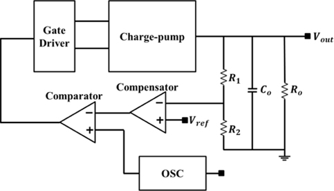 Block diagram of charge pump regulator.