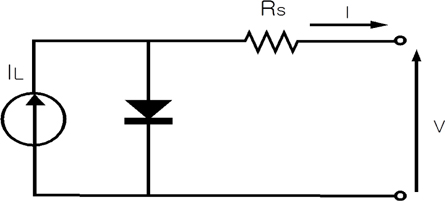 solar cell equivalent circuit without a shunt resistance.