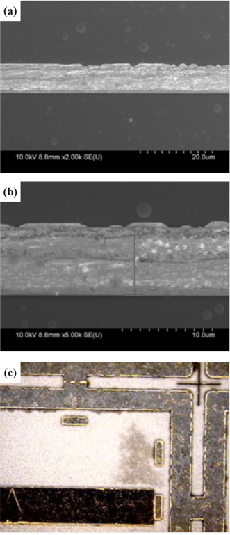 (a) The bonded interface of the package and dummy wafers, (b) amplified cross-section of the bonded interface, and (c) the bonded surface, after forcibly taking off the wafer.