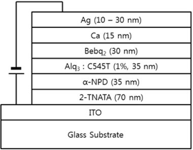 Schematic structure of our transparent OLED with a Ca/Ag cathode.