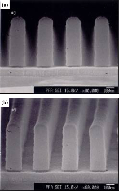 Cross-sectional SEM images of PR profile patterned with the optimized condition (test #3) after preparing the sub-layer for 0.13-μm-device: (a) front view and (b) tilted view.