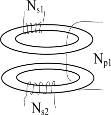 Wind diagram of a double magnet ring.