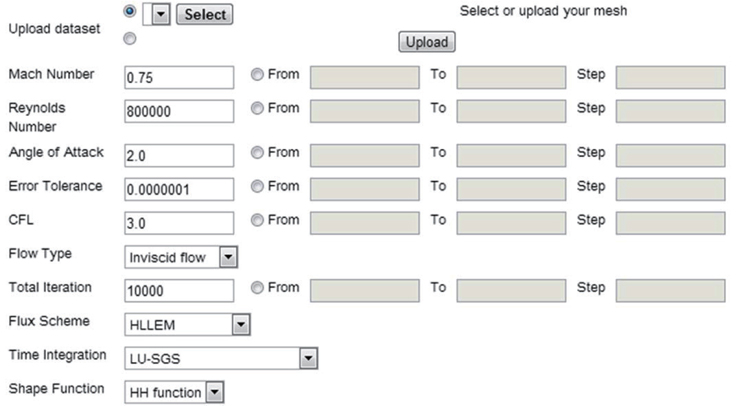 User interface: input parameters for CFD flow solution