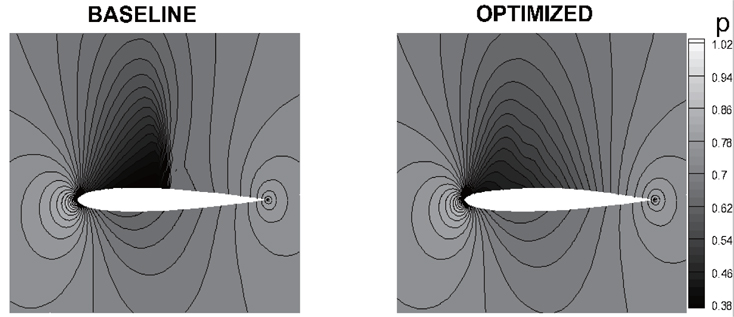 Pressure contour comparison of baseline and optimized airfoils