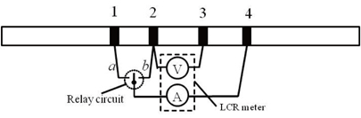 Four-probe method and three-probe method to measure the contact resistance at the electrodes .