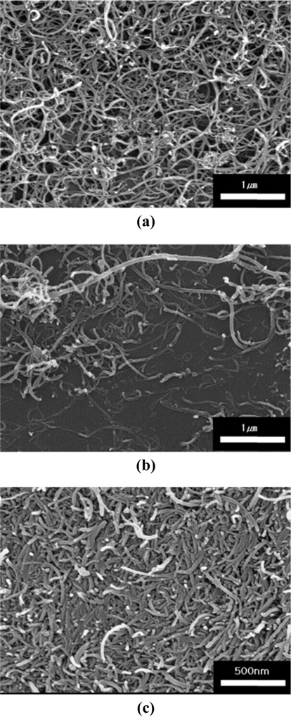 Scanning electron microscopy images of multi-walled carbon nanotube: (a) as-received, (b) acid-treated, (c) mechanofused.