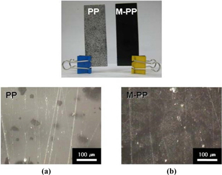 Optical microscopy of multi-walled carbon nanotube/polypropylene composite (1 wt%): (a) conventional dry mixing, (b) mechanofusion process.