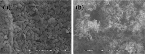 Scanning electron microscopy micrographs of (a) graphene nanosheet/sulfur composite, (b) activated carbon/sulfur composite.