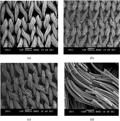 Scanning electron microscope images of (a) activated carbon fabric (ACF), (b) AC- 30-7, (c) AC-70-7, (d) magnified image (×200) of AC-70-7.