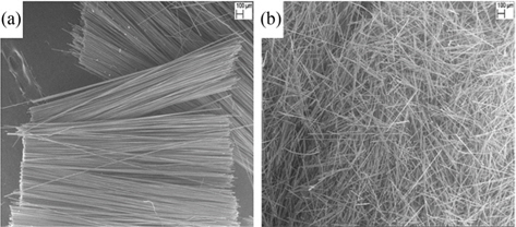 Scanning electron microscope micrographs of, (a) un-exfoliated carbon fiber tows, (b) exfoliated carbon fibers.