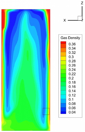 Distribution of air density rate for water-air case