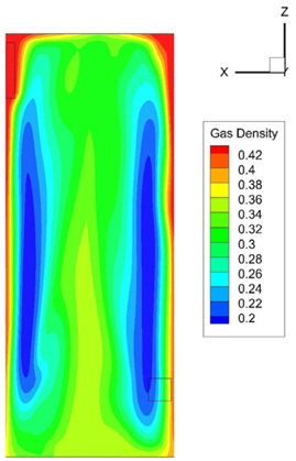 Distribution of air density rate for mud-air case