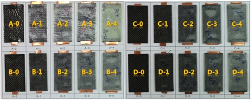 The specimen of hybrid composites for temperature measurement