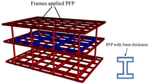 Topside module applied PFP on main frames in mezzanine deck