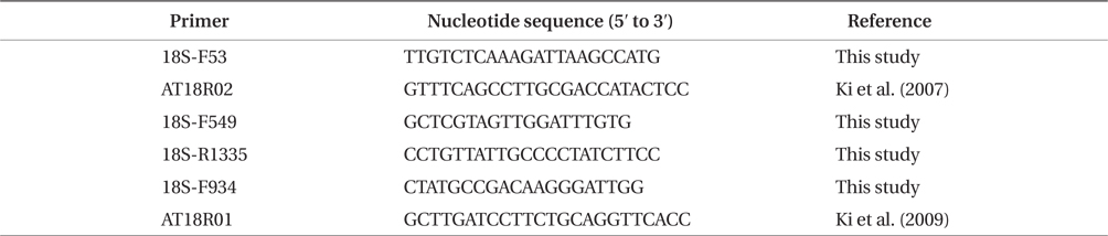 Primers used for amplifications and sequencing of the nuclear SSU rDNA in this study