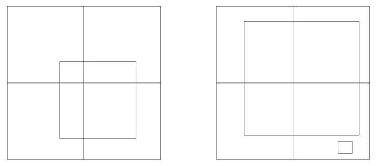 Illustration of plotting elements for ordinary pixel sharing (left) and Variable Density pixel sharing (right). The main purpose of pixel sharing is to allow accurate numerical differentiation of areal density with respect to solution parameters. Variable Density pixel sharing operates with large plotting elements in low density areas for good averaging, and small elements in high density areas for good resolution. Although the larger illustrated element is only modestly larger than a pixel, actual situations may call for very large elements.